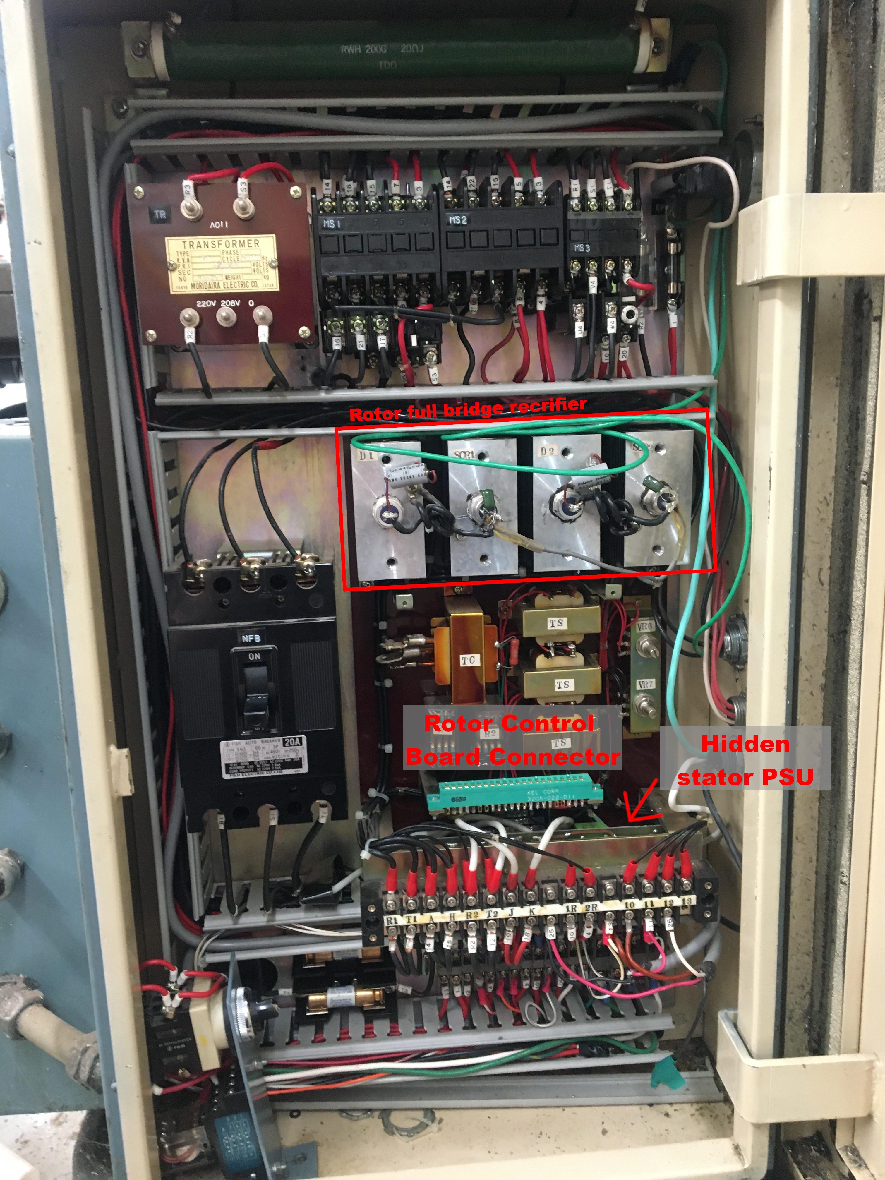 Labeled view of the back cabinet with the rotor control board removed.