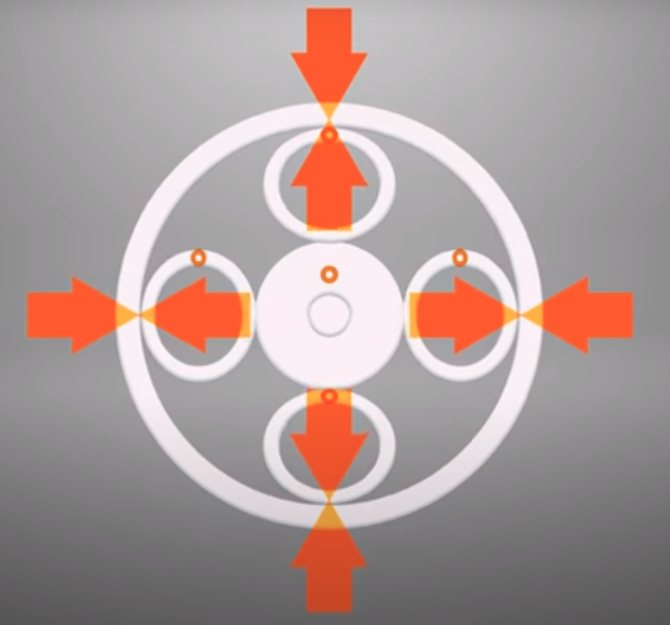 The hollow roller springs of an Archimedes drive