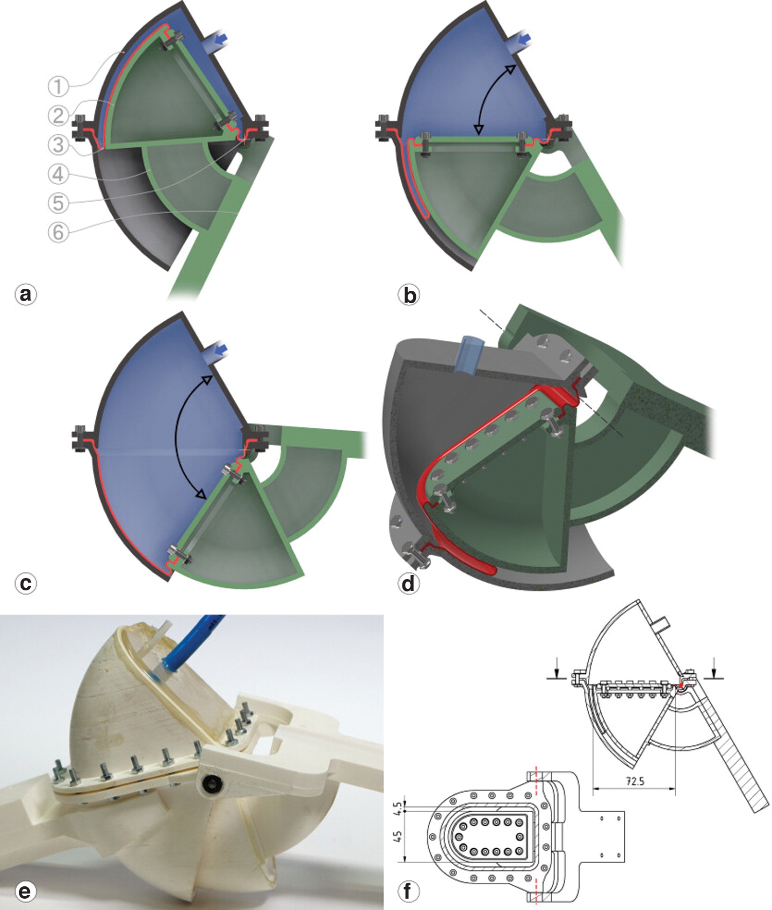 Figure 3 from the curved pistons link above. Spider joint inspired rotary diaphragm piston. Their fabrication methods are brutally manual, but this could be a great fit for the PCM approach below.