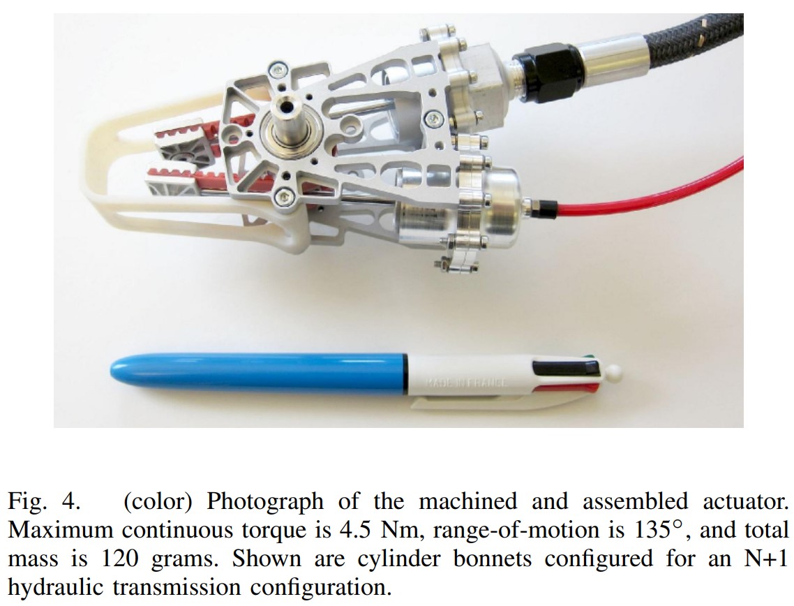 Figure from the Disney paper linked below.