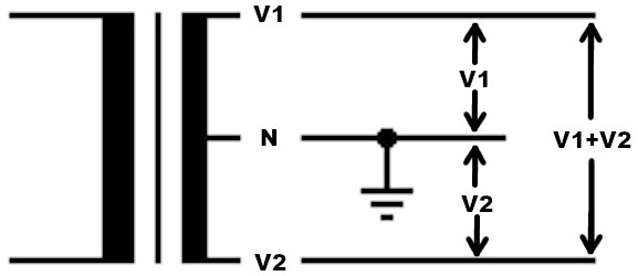 Splitphase transformer wiring