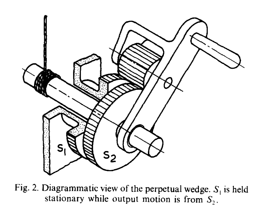 James White's 'infinite wedge' transmission